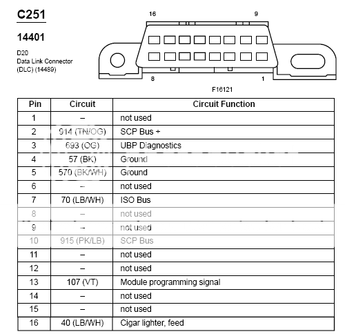 OBD data link connector - Diesel Forum - TheDieselStop.com 2002 dodge dakota obd2 port wiring diagram 